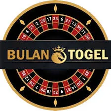 BULANTOGEL - Pertarungan Seru dalam Game Action